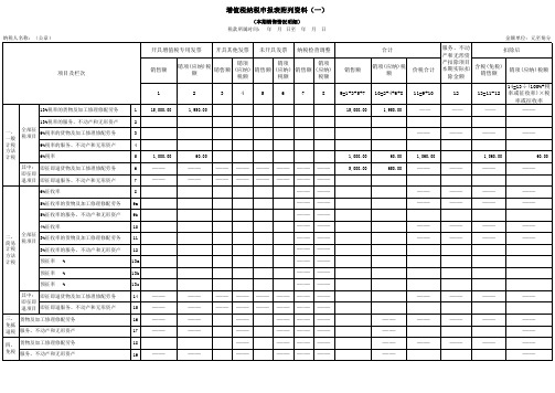 (完整版)增值税申报表带公式模板