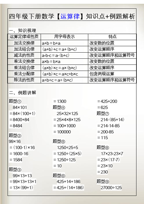 四年级下册数学【运算律】知识点+例题解析