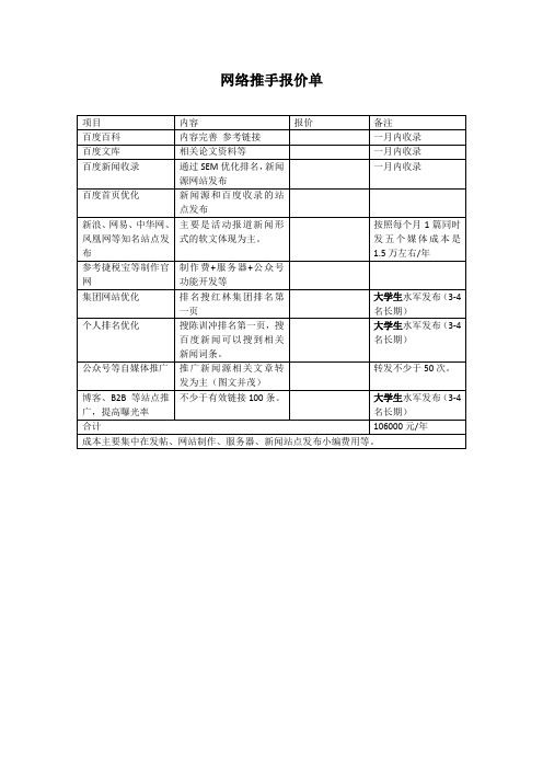 网络推手报价