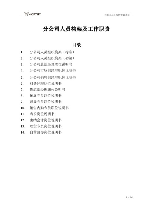 公司化运作人员构架及工作职责(1)