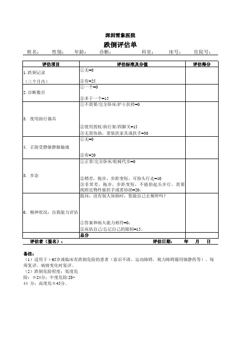 跌倒评分表1(1)