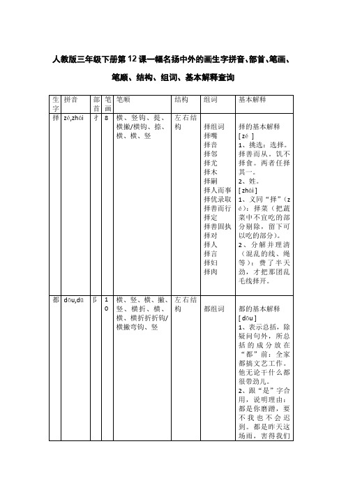 人教版三年级下册第12课一幅名扬中外的画生字拼音、部首、笔画、笔顺、结构、组词、基本解释查询