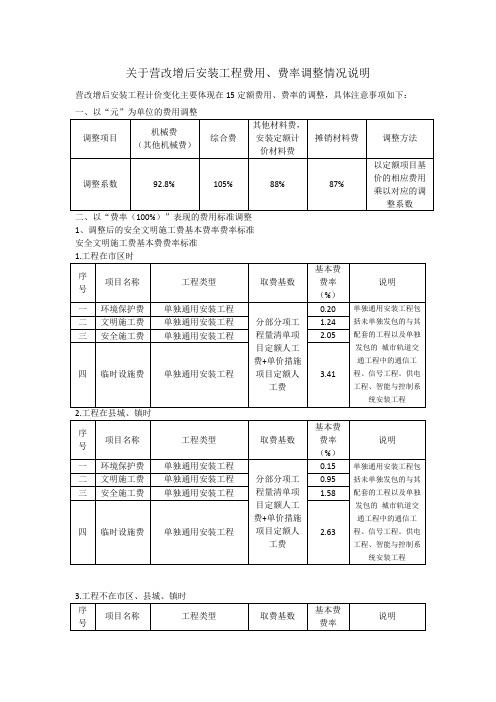 关于营改增后安装工程费用调整