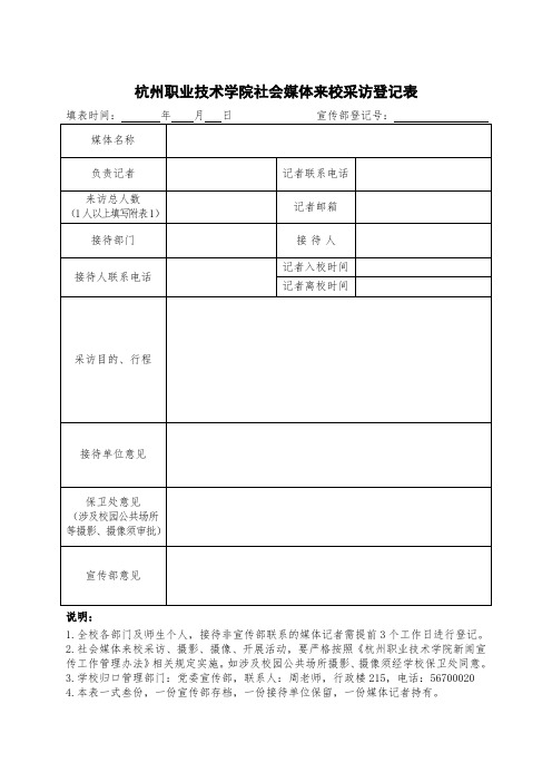 杭州职业技术学院社会媒体来校采访登记表