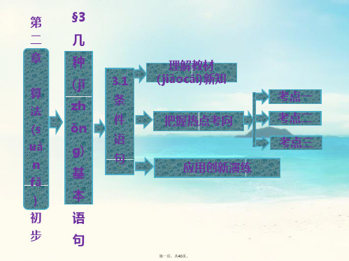 高中数学 第1部分 第二章 §33.1条件语句配套课件 北师大版必修3