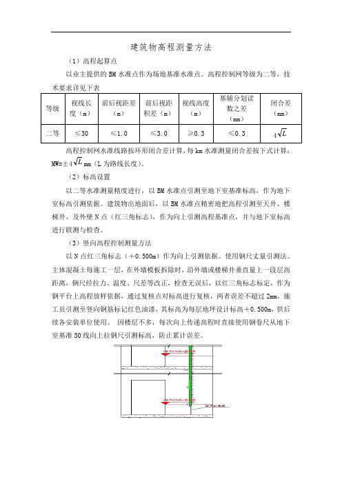 建筑物高程测量方法