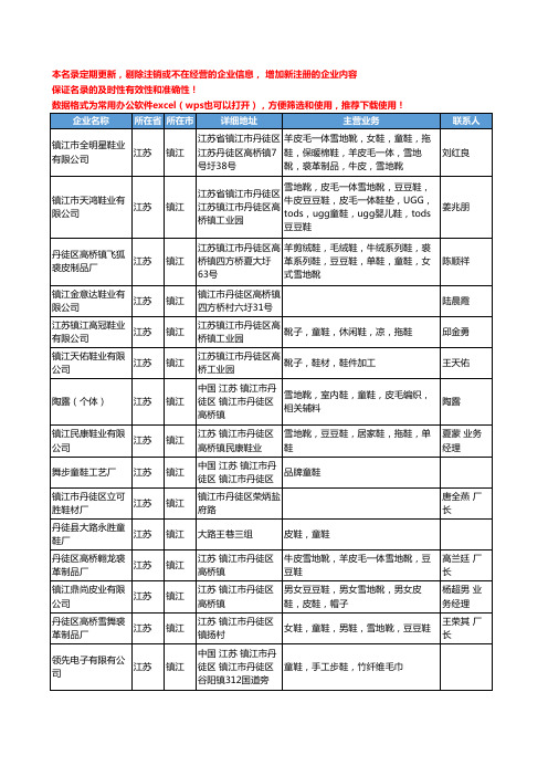 2020新版江苏省镇江鞋及鞋材工商企业公司名录名单黄页联系方式大全110家