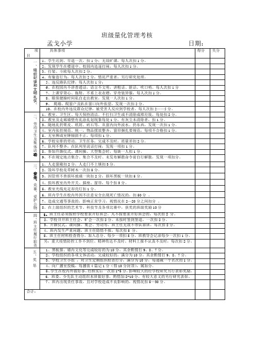 孟戈小学班级量化管理考核