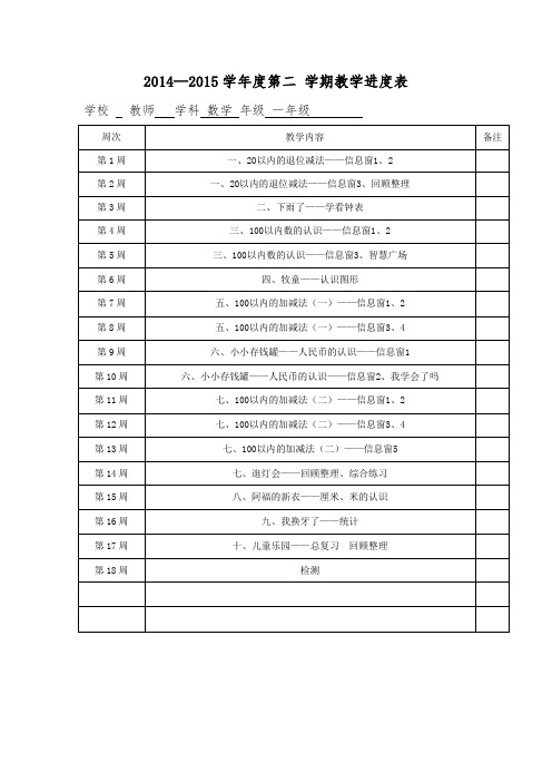 小学一年级下第二学期数学备课