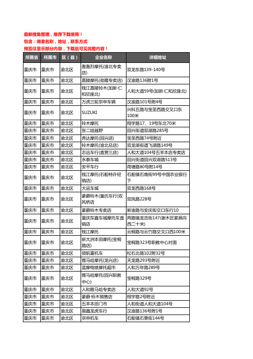 新版重庆市重庆市渝北区摩托车企业公司商家户名录单联系方式地址大全88家