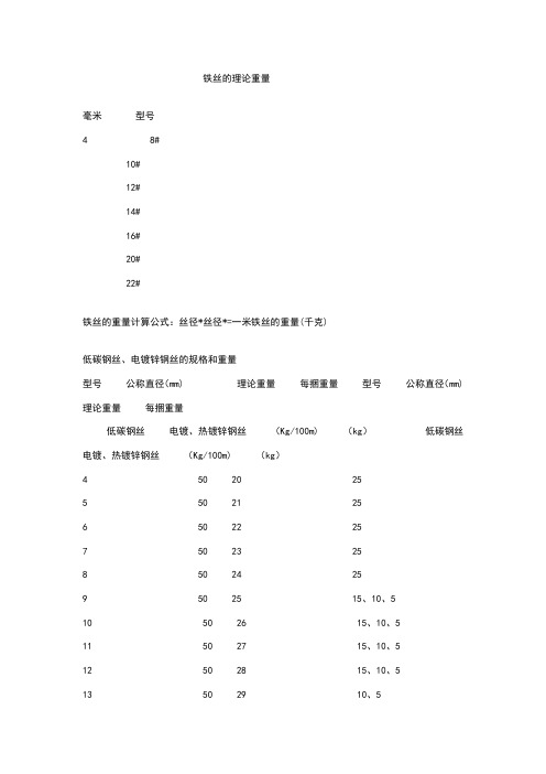 铁丝的理论重量