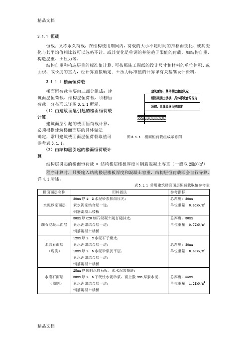 (整理)楼面及屋面恒荷载取值样板