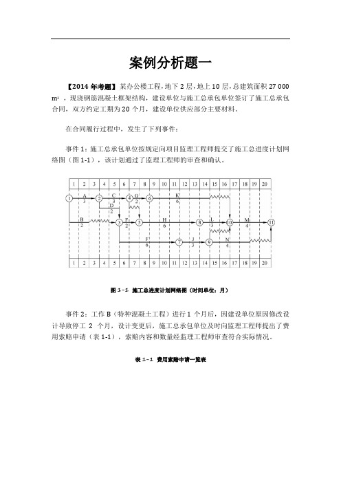 一级建造师执业资格考试案例分析建筑工程施工进度管理1