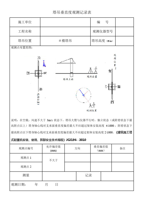 塔吊垂直度观测记录表