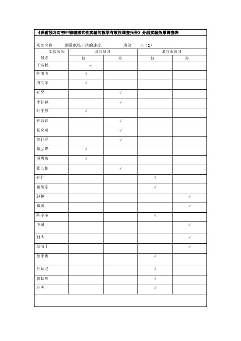 课前预习对初中物理探究性实验的教学有效性调查报告82