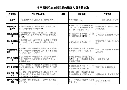 家庭医生工作考核细则