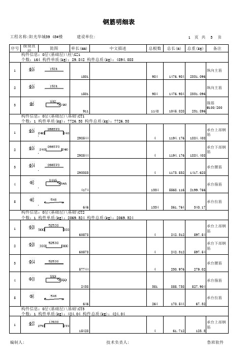 最全的钢筋翻样表及公式全套