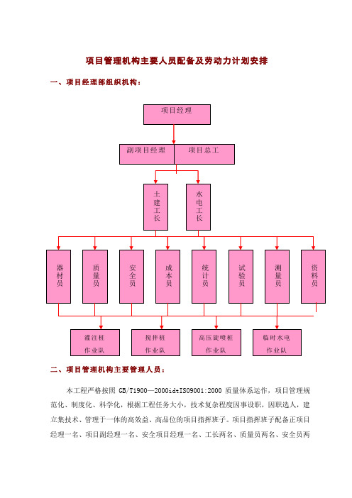 项目管理机构主要人员配备及劳动力计划安排