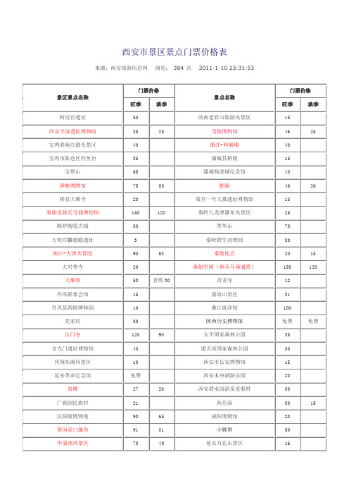 西安市景区景点门票价格表