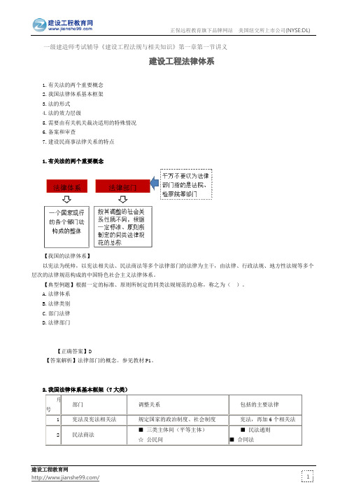 建设工程法律体系——一级建造师考试辅导《建设工程法规与相关知识》第一章第一节讲义