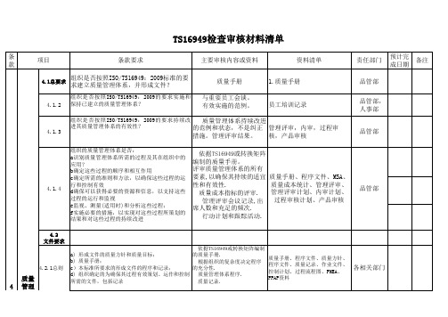 TS16949审核需要准备资料清单.