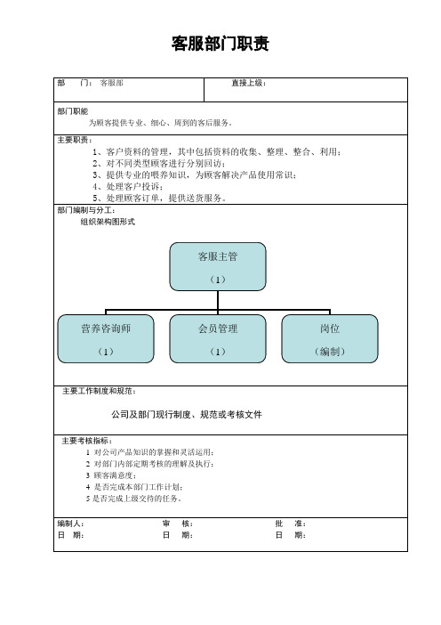 客服部门及各岗位职责