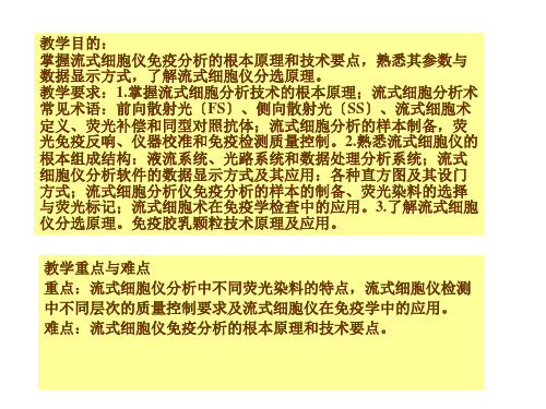 流式细胞仪分析技术及应用