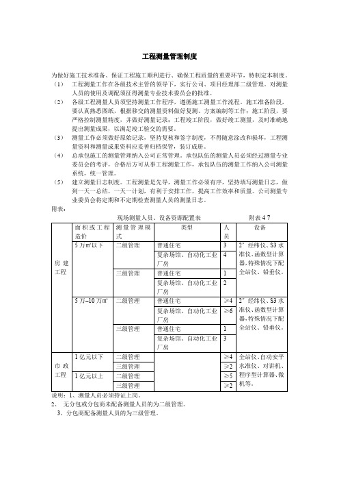 工程测量管理制度