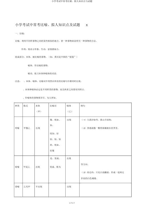 小学考试中常考比喻、拟人知识点与试题