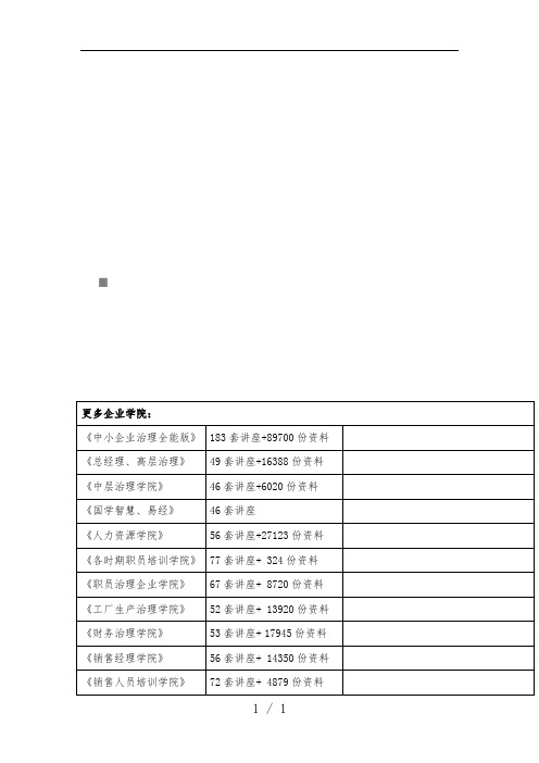 大客户管理的战略规划与功能