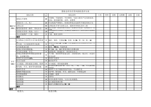 存货风险检查评分标准(安全及5S)