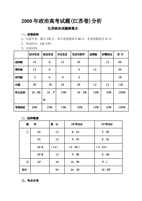 2009年政治高考试题(江苏卷)分析