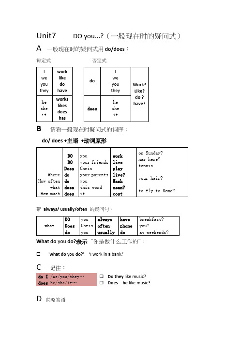 DO you...一般现在时的疑问式语法及练习