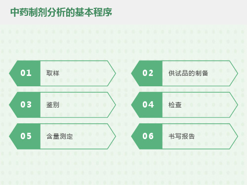 中药制剂分析的基本程序