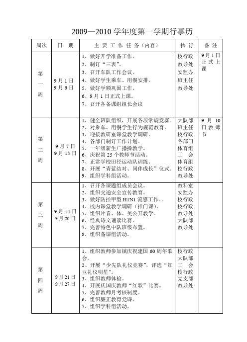 2009—2010学年度第一学期行事历