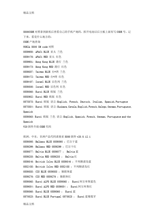 (整理)诺基亚code大全