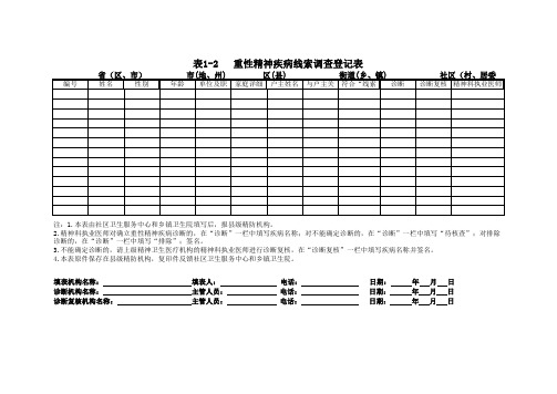 表1-2重性精神疾病线索调查登记表