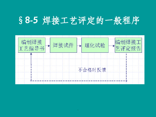 焊接工艺评定(改)