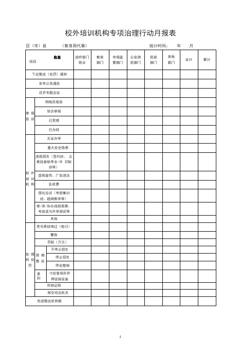 校外培训机构专项治理行动月报表模板