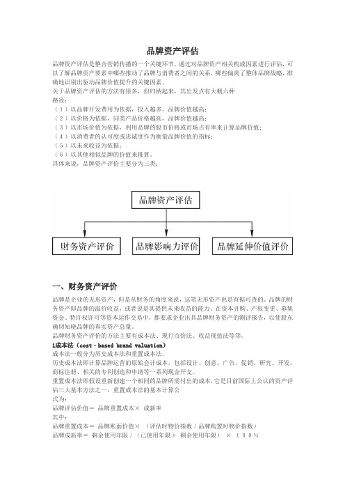 品牌资产评估方法与基本模型