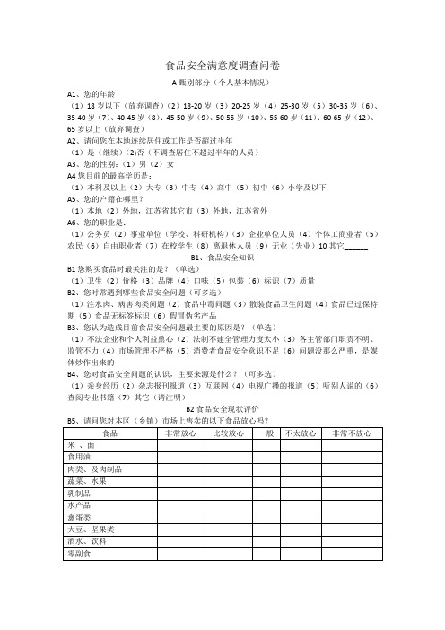 食品安全满意度调查问卷