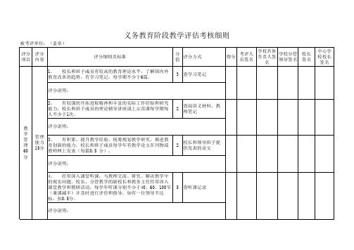 2.义务教育阶段教学评估考核细则