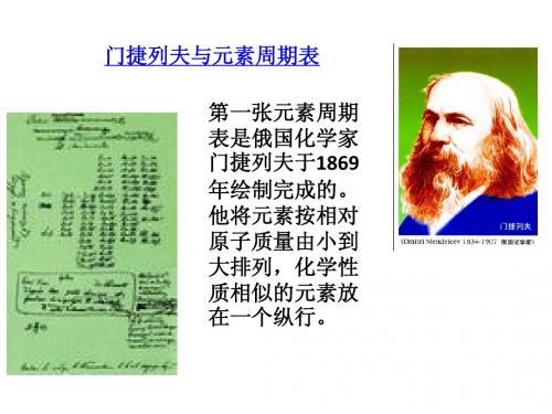 第一节元素周期表(陈小庆)