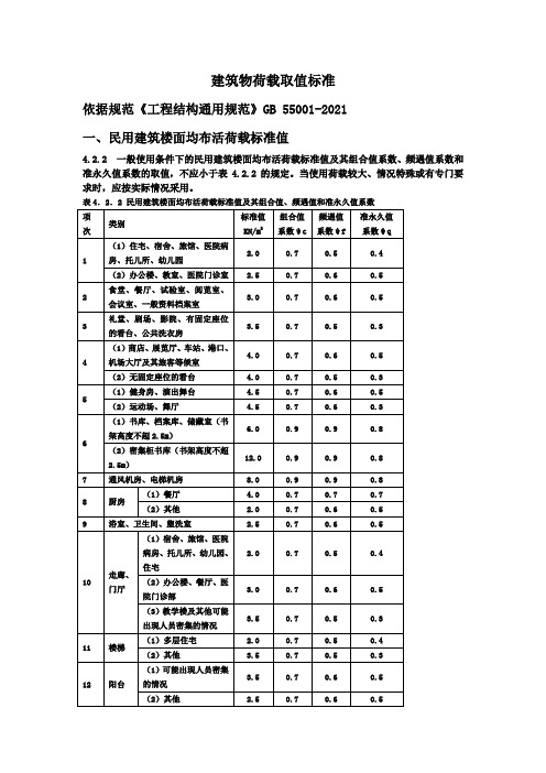 建筑物荷载取值标准