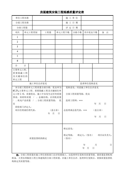 房屋建筑安装工程观感质量评定表