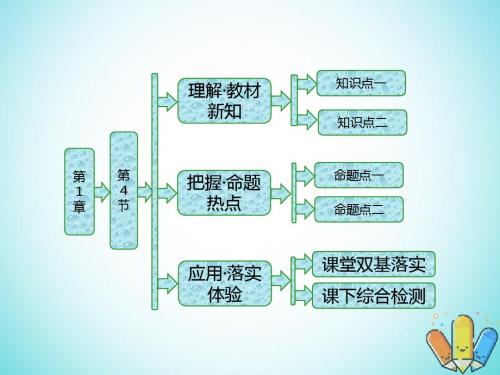 18学年高中物理机械振动第4节生活中的振动课件鲁科版3_4180202148