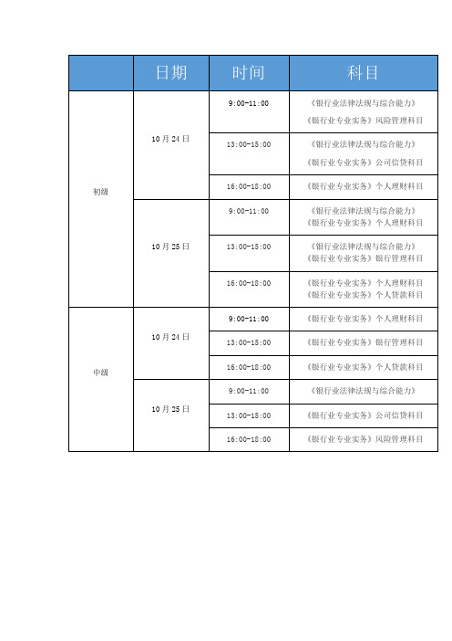 证券市场基本法律法规考试大纲2020版变化