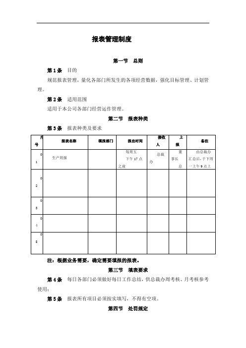 报表管理制度