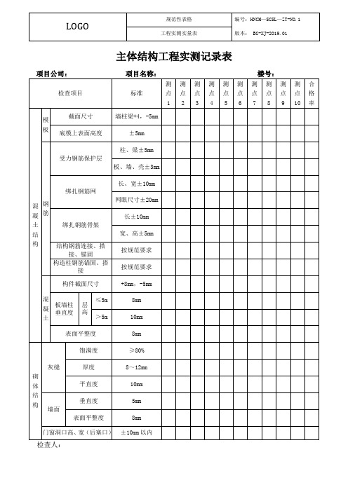 实测实量记录表