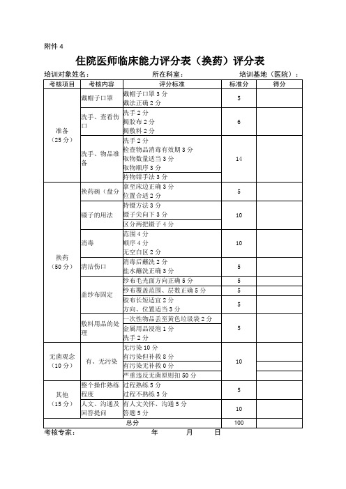 换药评分标准